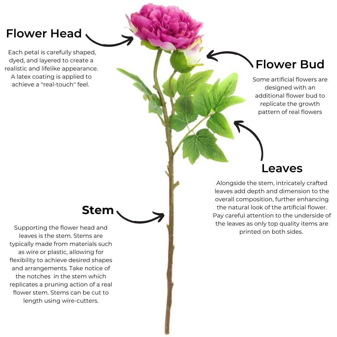 Image of an artificial flower describing its construction