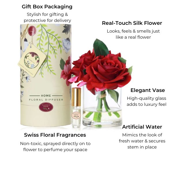 plastic rose flower arrangement with fragrance spray