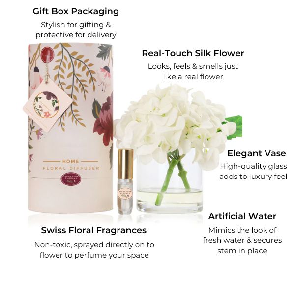 plastic hydrangea flower arrangement with fragrance spray