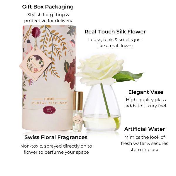 plastic rose flower arrangement with fragrance spray