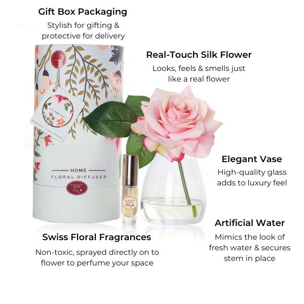 fake hydrangea flower arrangement with fragrance spray